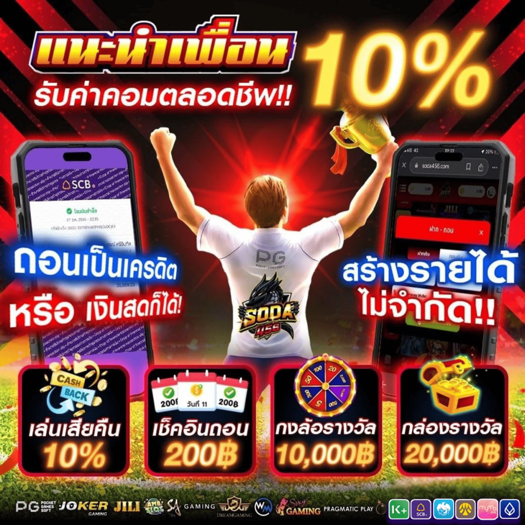 แนะนำเพื่อน